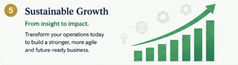 sustainable_growth
